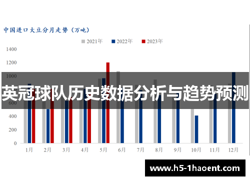 英冠球队历史数据分析与趋势预测 英冠球队历史数据分析与趋势预测