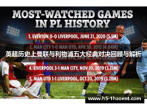 英超历史上曼联与利物浦五大经典对决回顾与解析 英超历史上曼联与利物浦五大经典对决回顾与解析