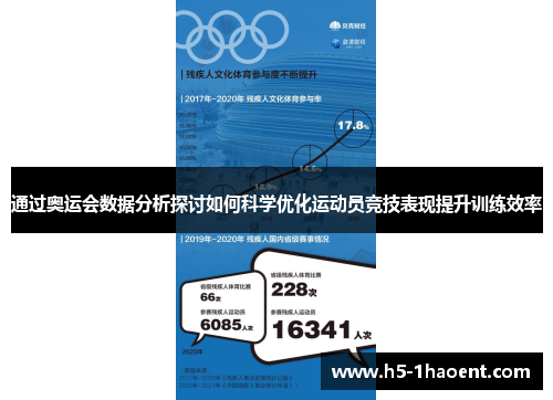 通过奥运会数据分析探讨如何科学优化运动员竞技表现提升训练效率 通过奥运会数据分析探讨如何科学优化运动员竞技表现提升训练效率