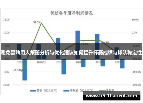避免豪赌用人策略分析与优化建议如何提升杯赛成绩与球队稳定性 避免豪赌用人策略分析与优化建议如何提升杯赛成绩与球队稳定性