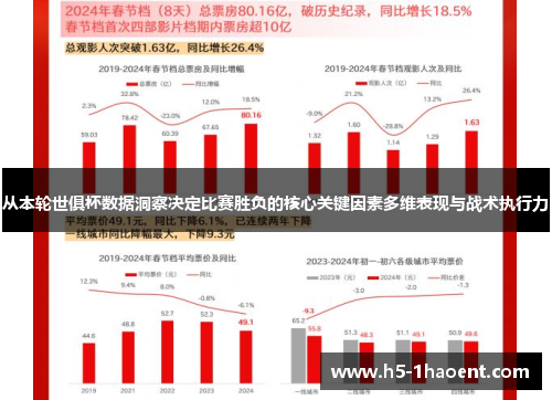 从本轮世俱杯数据洞察决定比赛胜负的核心关键因素多维表现与战术执行力