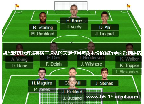 凯恩欧协联对阵英格兰球队的关键作用与战术价值解析全面影响评估 凯恩欧协联对阵英格兰球队的关键作用与战术价值解析全面影响评估