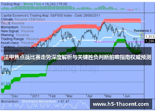 法甲焦点战比赛走势深度解析与关键胜负判断前瞻指南权威预测 法甲焦点战比赛走势深度解析与关键胜负判断前瞻指南权威预测