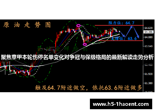 聚焦意甲本轮伤停名单变化对争冠与保级格局的最新解读走势分析