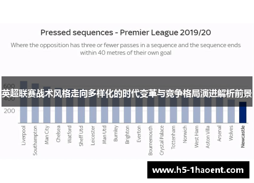 英超联赛战术风格走向多样化的时代变革与竞争格局演进解析前景 英超联赛战术风格走向多样化的时代变革与竞争格局演进解析前景